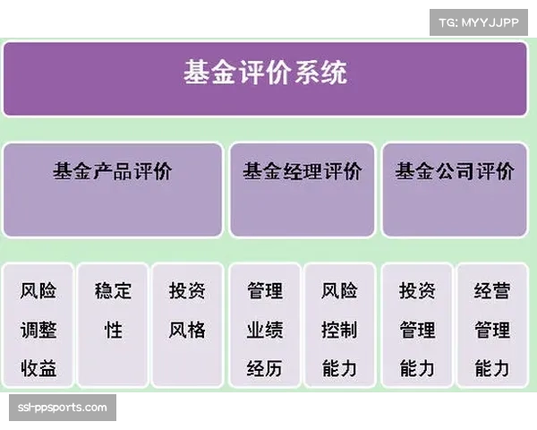 体育品牌完善效果评估体系，量化传播活动商业价值